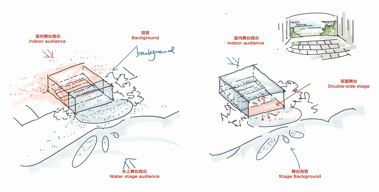 调整大小 33 水上“双面”剧场 line+.jpg